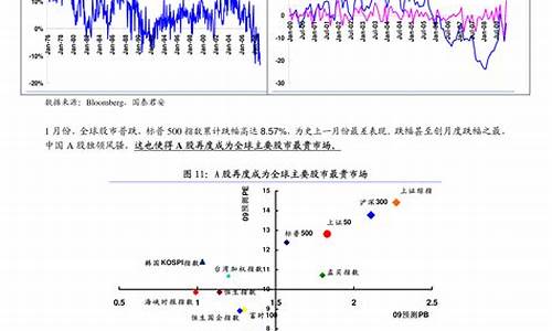 上海大众汽车报价378_上海大众汽车报价 suv