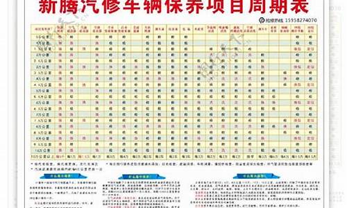 嘉年华保养一次多少钱_嘉年华汽车保养周期