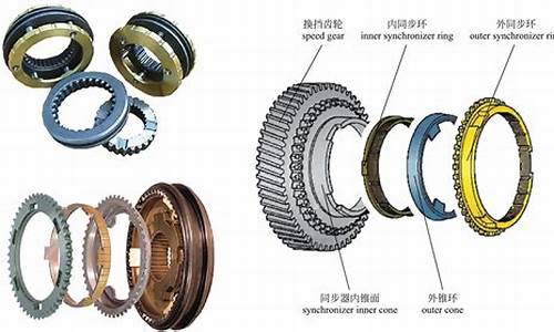 本田车同步器类型_汽车同步器类型