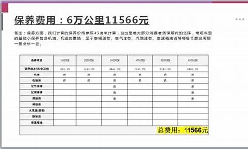 宝马5系保险费一年大约多少_宝马5系保险费一年大约多少