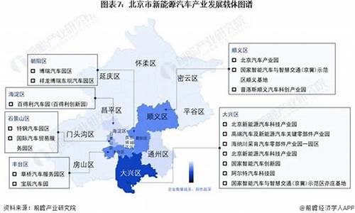 北京市新能源汽车充电桩建设_北京市新能源汽车