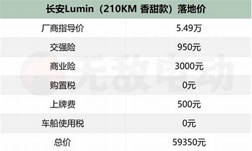 长安大众汽车价格表_长安大全价格