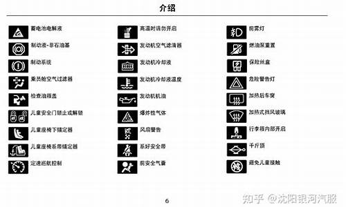 林肯汽车保养知识_林肯保养项目