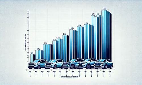 最新suv汽车销量排行榜_最新suv汽车销量排行榜前十名