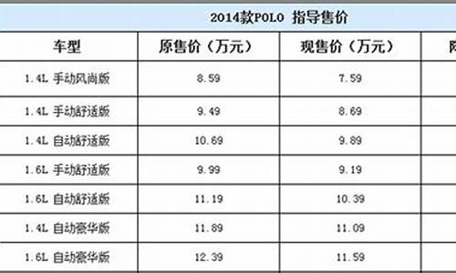 上海大众汽车价格一览表_上海大众汽车轿车价格